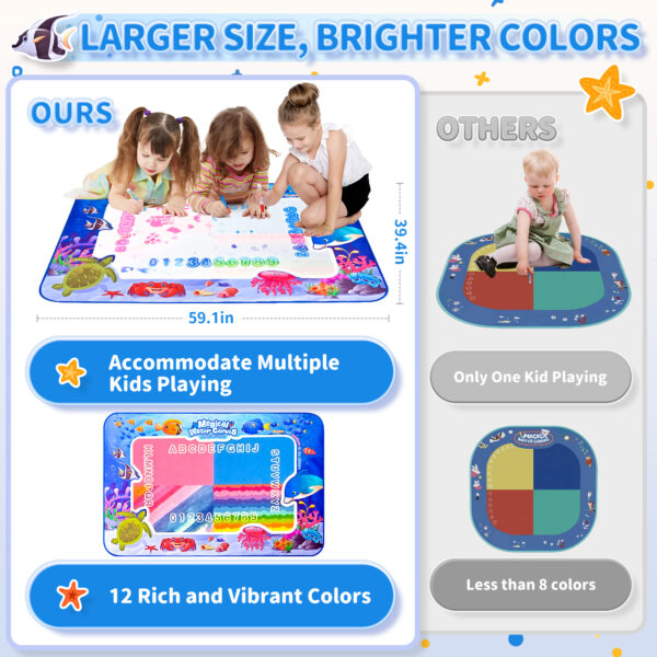 Water Doodle Mat - 60*40 Inch Extra-Large Doodle Drawing Mat for Kids, 24pcs Water Painting Mat Sensory Learning and Educational Toys for Toddlers - Image 2