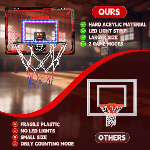 Basketball Hoop Indoor - 17.3''×11.8'' Mini Basketball Hoop Outdoor with LED Light/Scoreboard, Door Basketball Net Basketball Toys Gifts for Boys Girls 3-12 - Image 4